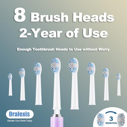 Electric Toothbrush for Adults and Kids, with Tongue Scraper and 8 Brush Heads, One Fast Charge Last 120 Days, 40000 VPM Deep Clean, Sonic Travel Toothbrush - Purple