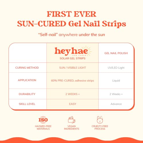 Semi Cured Gel Nail Strips | No LED Lamp Needed | Summer, Chrome, Green | Easy Apply & Remove, Salon Quality | Includes 28 Strips, 1 Prep Pads, Nail File & Wooden stick - Hey, Pistachio Crush