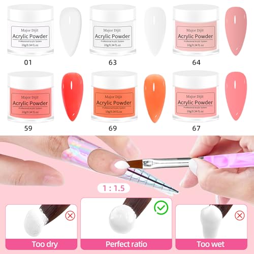 Acrylic Nail Kit with Drill & U V Light - Complete Starter Set for Beginners With Everything (Red)