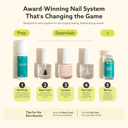 Dazzle Dry Revive - Polish and Top Coat Thinner, 0.5 oz (15 mL)