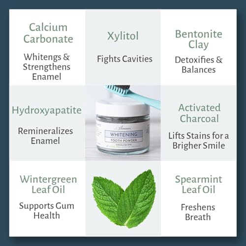 Remineralizing Tooth Powder – Fluoride-Free Natural Oral Care – Gently Cleans & Whitens – Supports Strong Teeth & Fresh Breath – Vegan, Non-GMO, Made with Clean Ingredients (Regular, WHITENING)