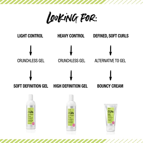 All About Curls Essential Moisture Starter Kit | 4-Piece Set | Cleanse, Condition, Moisturize, Define | All Curly Hair Types