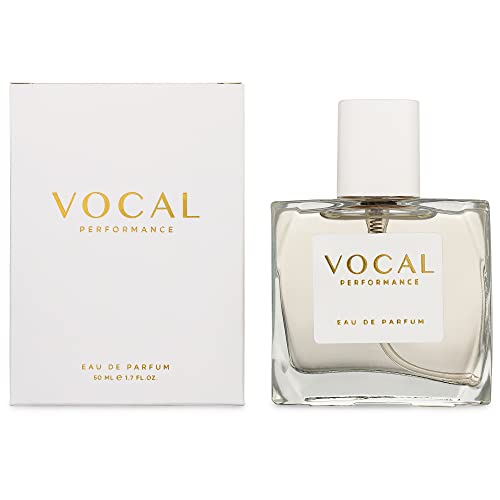 U029 Inspired by Greenwich Village Eau de Parfum For Unisex 1.7 FL. OZ. Perfume Replica Version Fragrance Dupe Consentrated Long Lasting