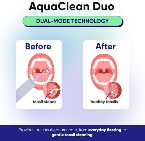 SOMETHING NICE AquaClean Duo Water Flosser - Portable, Waterproof, Includes Nozzles, Magnetic Charger, & Travel Bag | Dentist Designed Cordless Flosser for Teeth Cleaning Ideal for Braces (Black)