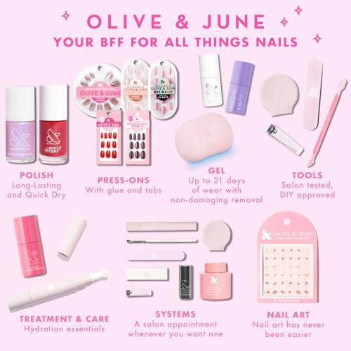 Olive & June Cuticle Serum | Fast-Absorbing, Non-Greasy Hydration with a No-Mess Tip | Fragrance-Free, Dermatologist-Tested | Vegan & Cruelty-Free Nail Treatment