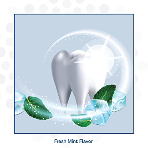PRO-SYS® Mint Fluoride Toothpaste Gel, ADA Approved, Prevents Cavities, Gingivitis, and Plaque, Pack of 3