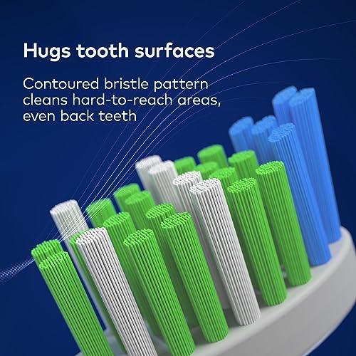 Waterpik Sensonic Sonic Electric Toothbrush, Rechargeable Toothbrush for Adults with 3 Modes, Travel Case, USB Charger, White STW-03W020, Packaging May Vary