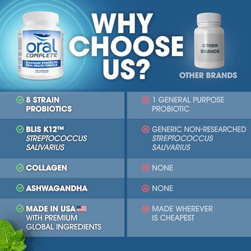 Oral Complete 11-in-1 Dental Probiotics, Bad Breath Treatment Halitosis Tonsil Stone with Non-GMO with BLIS K12, Ashwagandha and Collagen, 120 Capsules