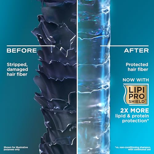 OGX Clarifying Strength + Rosemary Mint Conditioner, Clarifying Conditioner for Oily Hair Visibly Helps Remove Oil & Residue to Clear Away Buildup, Sulfate-Free Surfactants, 25.4 fl. oz