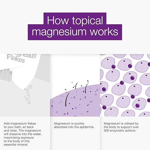 BetterYou Magnesium Sleep Mineral Bath Flakes - Mineral Bath Salts for Muscle Relaxation - Soothing Sore Muscle Soak - Natural Vegan Formula - 2.3 lb