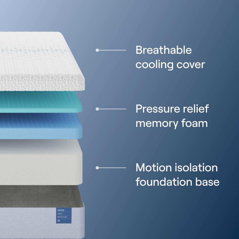 Nectar Classic 12” Twin Mattress - Medium Firm - Contouring Memory Foam - Cooling Top Layer - Support & Pressure-Relief - Mattress in a Box - 365-Night Trial & Forever Warranty