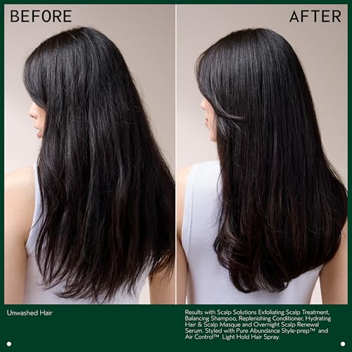 Aveda Scalp Solutions Replenishing Conditioner | Hydrates Hair & Scalp | for All Hair Types | Babassu & Moringa Oil | 98% Naturally Derived*, 6.7 Fl Oz