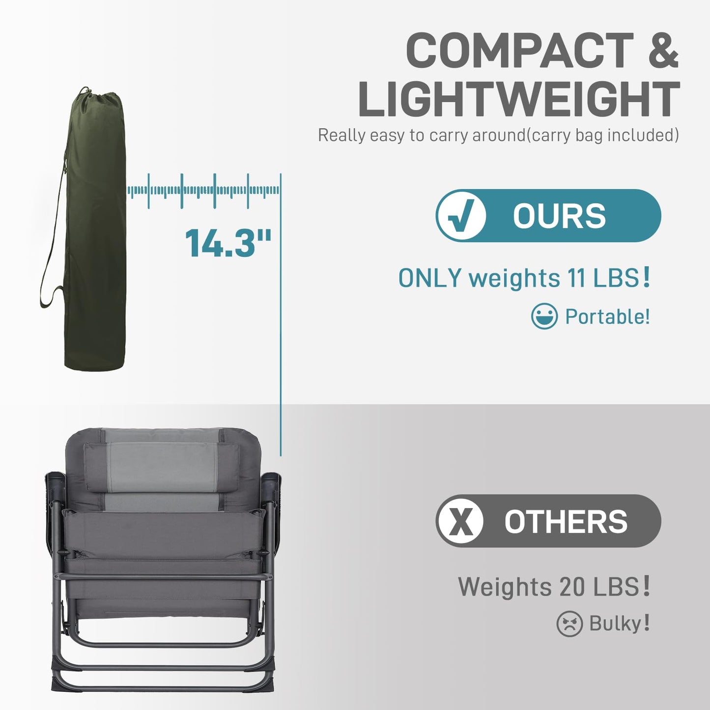 EVER ADVANCED Reclining Camping Chairs for Adult Lightweight, Folding Recliner Chair with Adjustable Back, 4-Level Lounge Chairs, Portable Lawn Chairs for Patio Balcony, Supports 350lbs Green