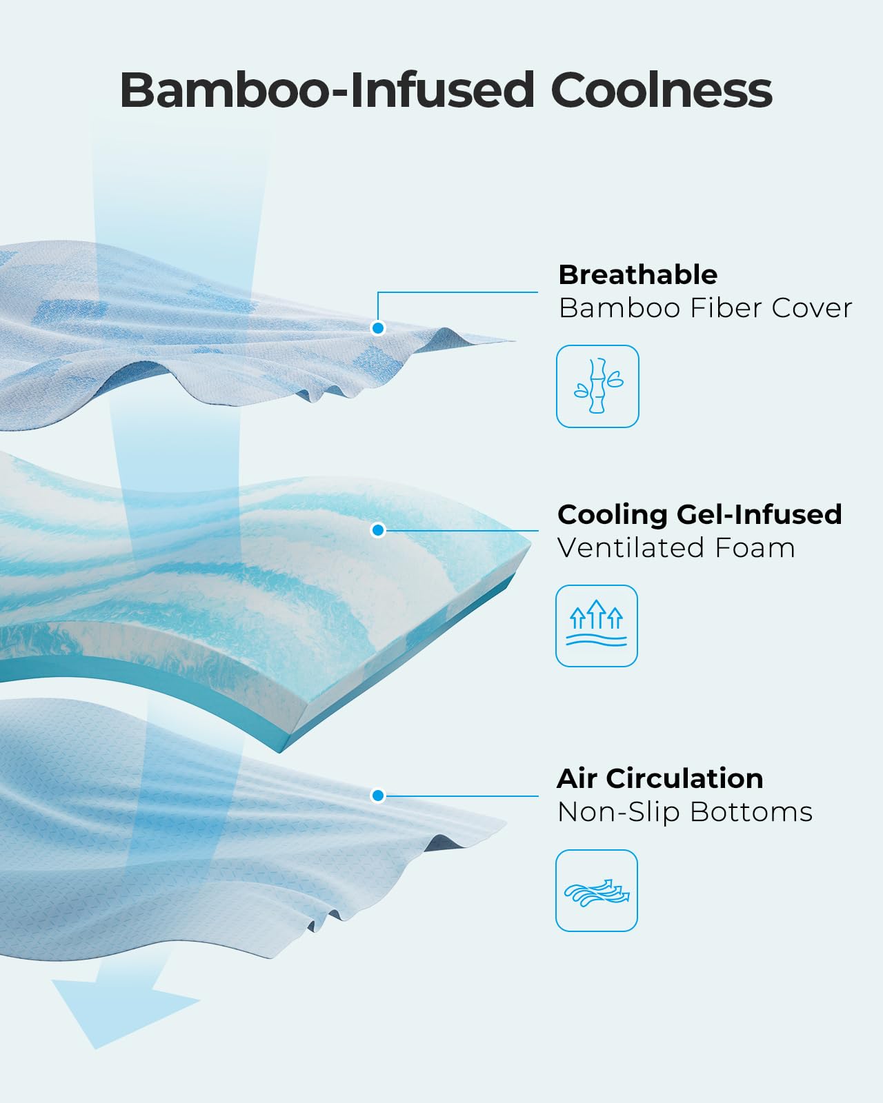 PERLECARE Firm Mattress Topper Queen – 3 Inch Cooling Gel Memory Foam Bed Topper for Pressure Relief, Supportive Soft Mattress Pad with Removable & Washable Non-Slip Cover, CertiPUR-US Certified
