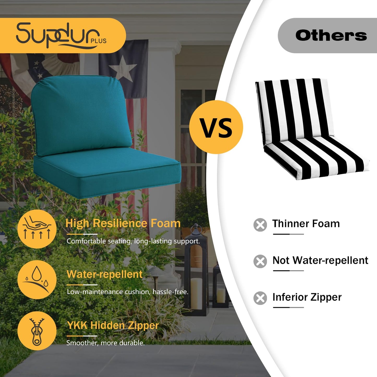 Supdurplus Outdoor Sunbrella Cushions for Patio Furniture Set of 2, 24"x24" Water Repellent Chair Cushions Removable Seat Bottom & Back Cushion Covers for Chair, Sofa, Couch, Spectrum Peacock
