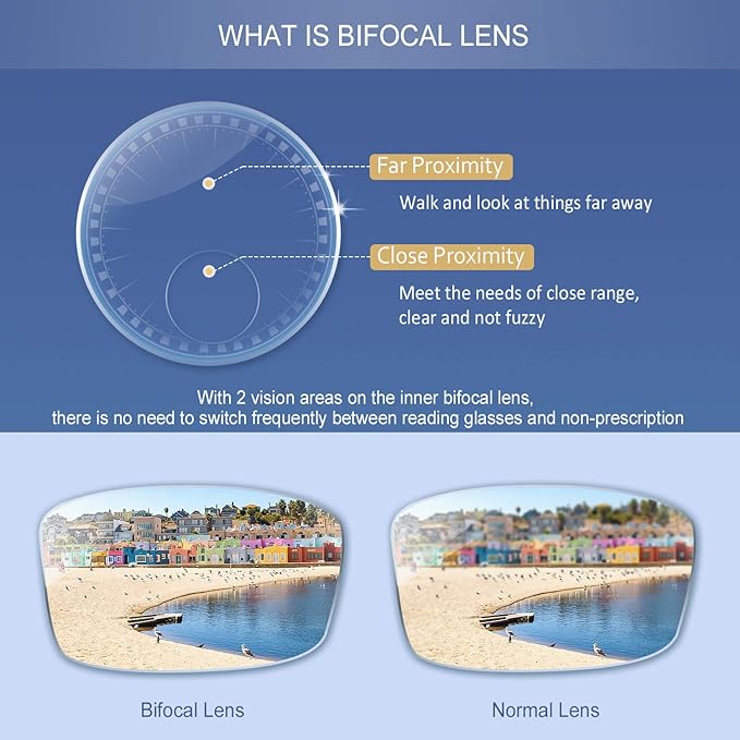 YEIN Bifocal Reading Glasses with Blue Light Blocking Lenses, Bifocal Reader for Women, Vintage Square frame with Spring Hinge (+0.00/+1.50 magnification)