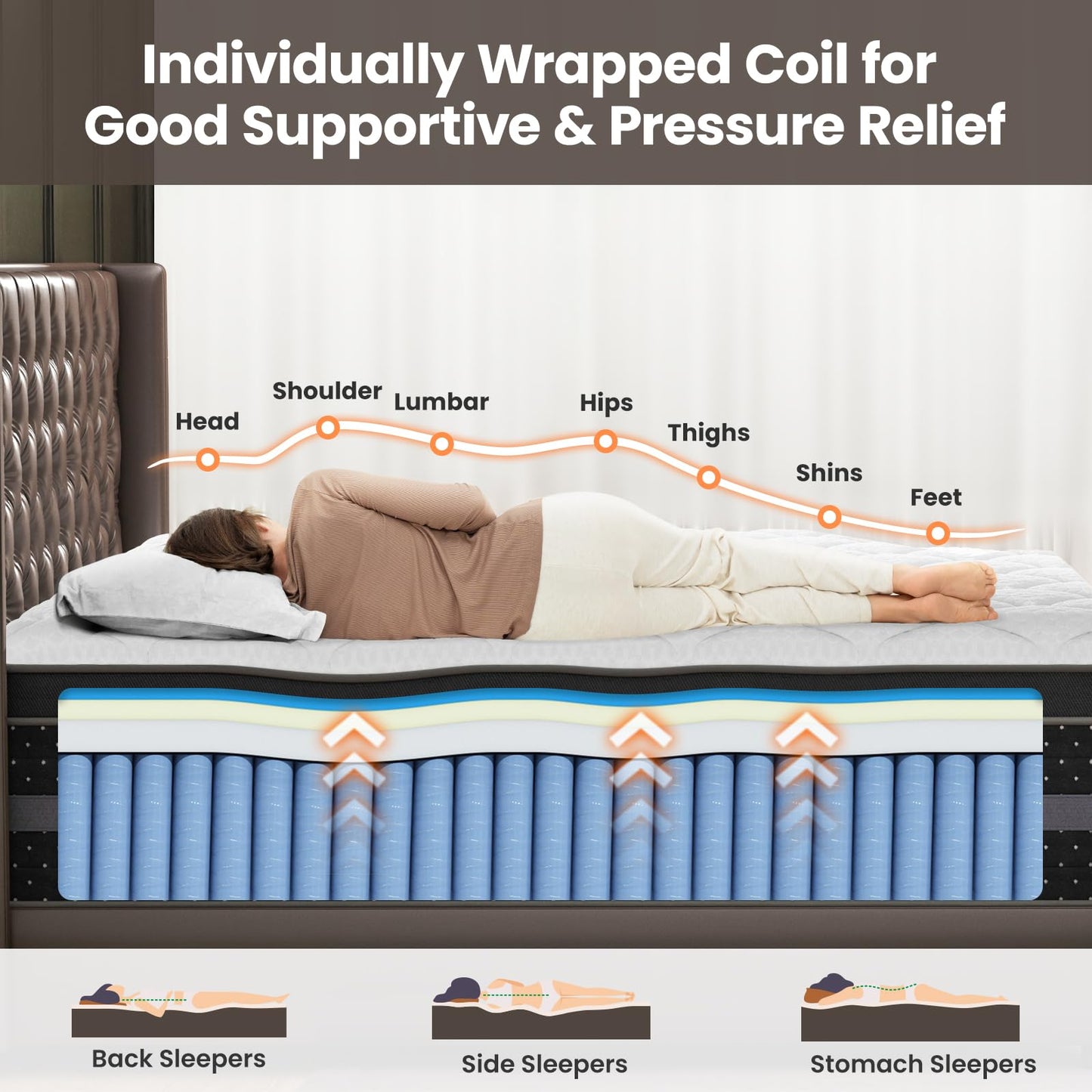 Queen Mattress 14 Inch-Premium Hybrid Mattresses in a Box with Air-Flow Individual Pocket Spring for Motion-Isolation & Pain Relief-Fiberglass Free Bed with 365 Night Trial, CertiPUR-US Certified