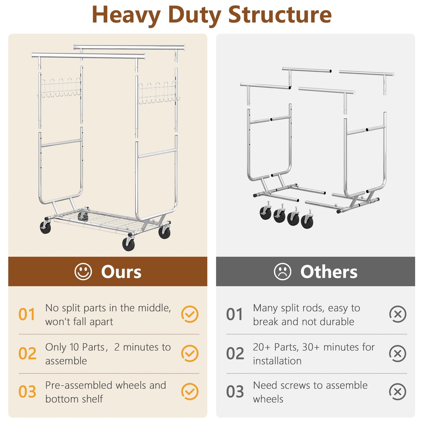 Hoctieon 2-Minute Assembly Double Rod Clothes Rack, Heavy Duty Rolling Clothing Racks with Wheels, Foldable Commercial Garment Rack, Extendable Hanging Bar, Adjustable Metal Pole with Hooks, Chrome