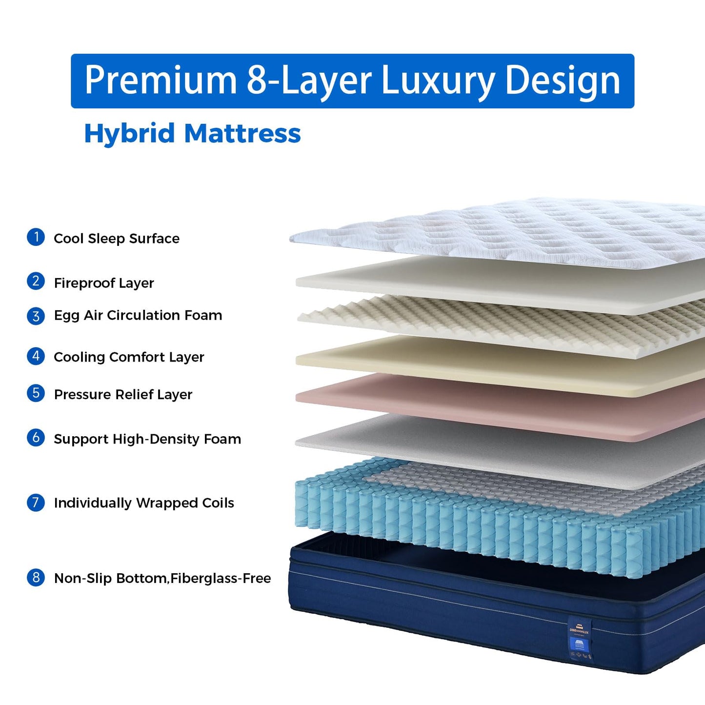 DINBooonLUX Queen Size Mattress,12 Inch Hybrid Queen Mattress in a Box with Memory Foam and Zoned Support Spring,Motion Isolation,Pressure Relief,100 Night Trial,Medium Firm,CertiPUR-US.
