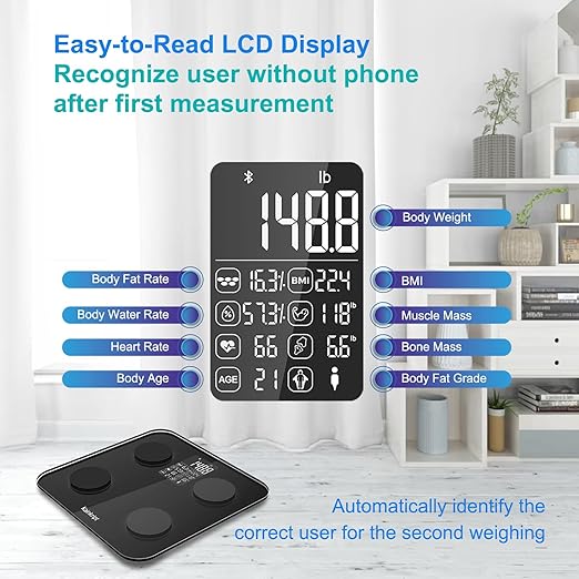 Smart Scales, Weight and Fat, FSA HSA Compliant - High Accuracy Bluetooth Digital Bathroom Scales, BMI, Heart Rate and 15 Metrics, App Sync, 400 lbs