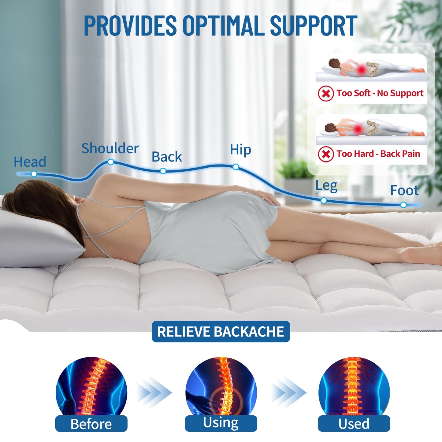 LIANLAM 2 Inch Memory Foam Mattress Topper Queen,1300GSM Ergonomic Mattress Pad for Back Pain, Extra Thick Cooling Pillow Top Mattress Topper with 8"-16" Deep Pocket(Memory Foam,60"x80")