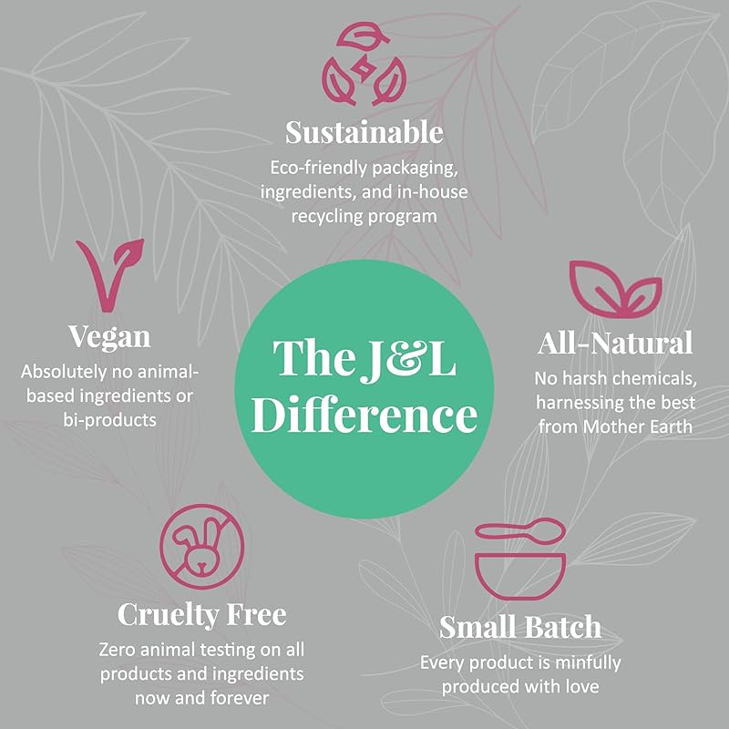 J&L Naturals Aluminum Free Deodorant for Men & Women | 100% Natural Ingredients With Coconut Oil, Shea Butter, & Essential Oils | Sustainable, Eco-Friendly (Floral & Fruity, 3.0 Oz (Pack of 4))
