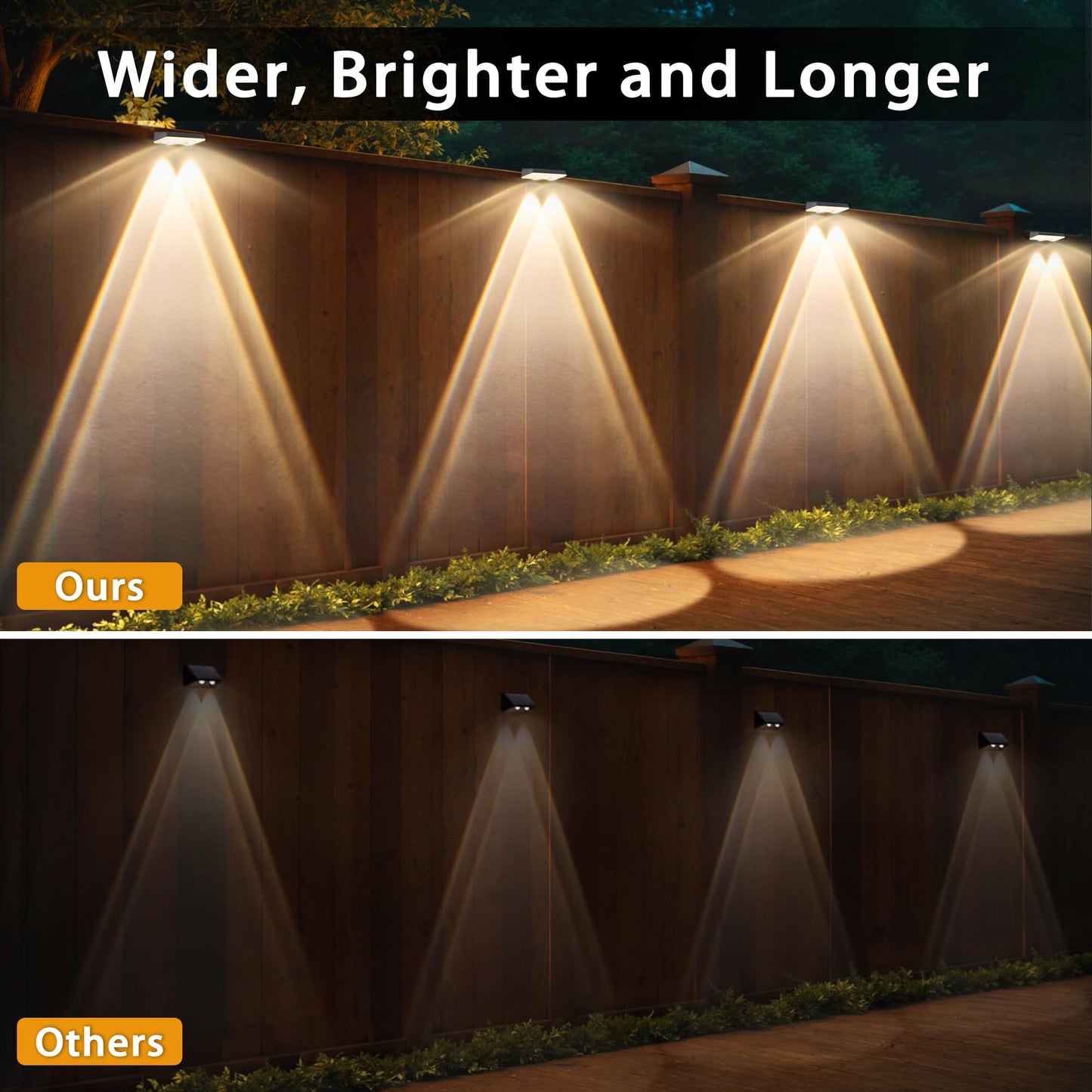 SunFlickt Solar Fence Lights Outdoor 8-Pack | IP67 Waterproof Solar Wall Light | Dusk to Dawn Auto On/Off 12+ Hours for Outside/Backyard/Railing/Step/Patio/Deck/Pool (Warm White & RGB 7 Colors)