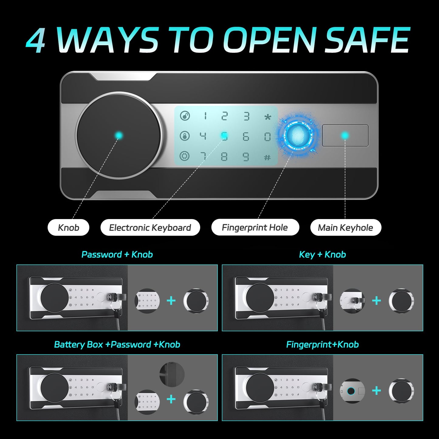 Reemoon Steel Security Safe Box with Electronic Keypad Lock, 0.8 Cubic Feet Home Biometric Safe Box for Secure Cash Jewelry Documents Valuables,Fingerprint Lock