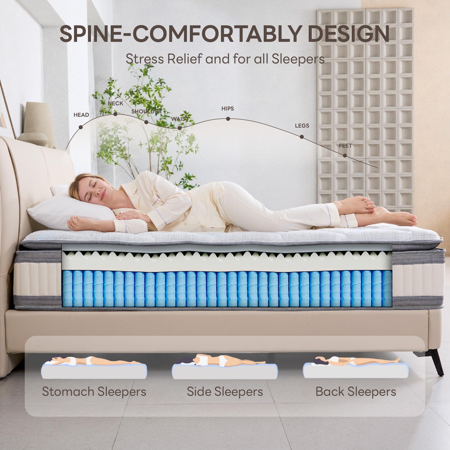 LIKIMIO King Mattress, 10 Inch Gel Memory Foam Mattress Zoned Pressure Relief with Medium Firm, Bed in a Box Individual Pocket Springs for Motion Isolation, SG Made, CertiPUR-US Certified