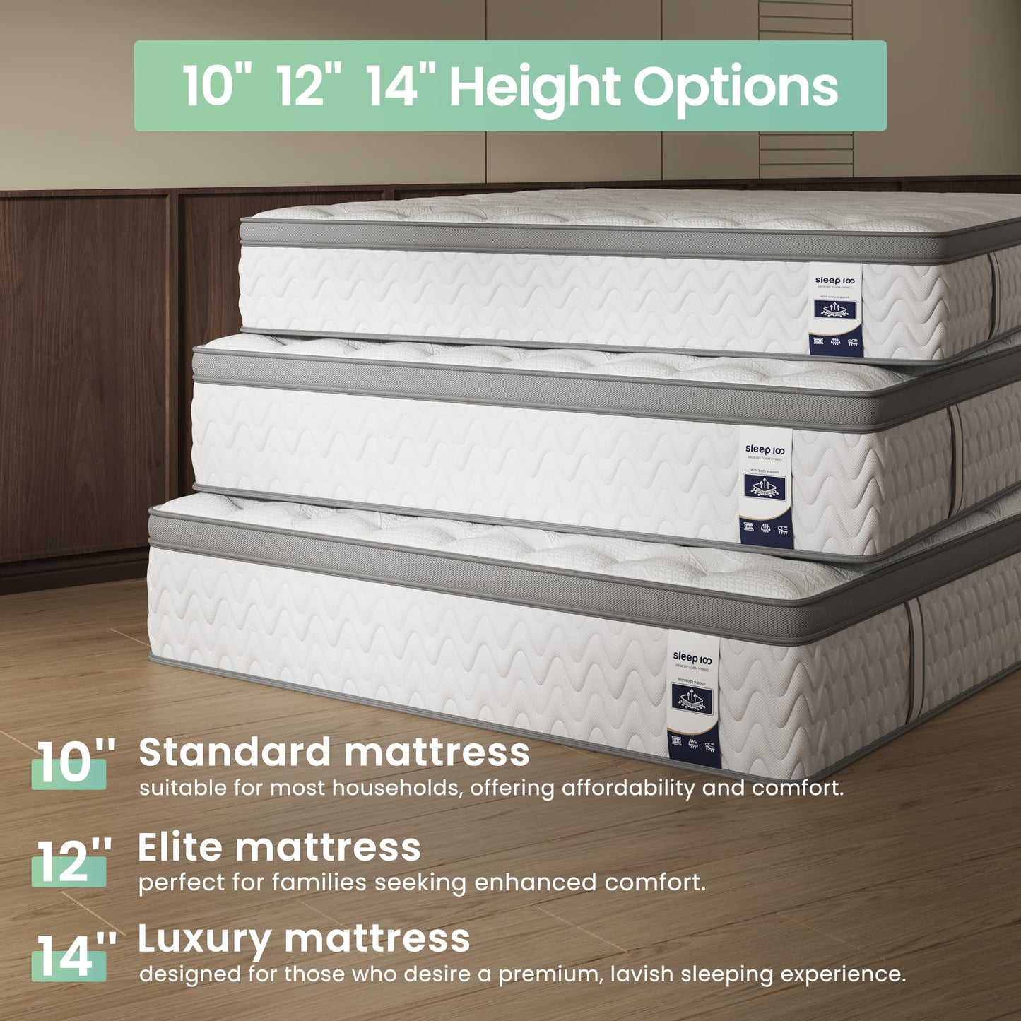 SLEEP100 King Mattress 14 Inch, 5-Zone Deep Sleep Firm Mattress with Extra Lumbar & Shoulder Support, Hotel Collection Hybrid Mattresses Pain Relief - Fiberglass Free & No Odor, 365 Night Trial