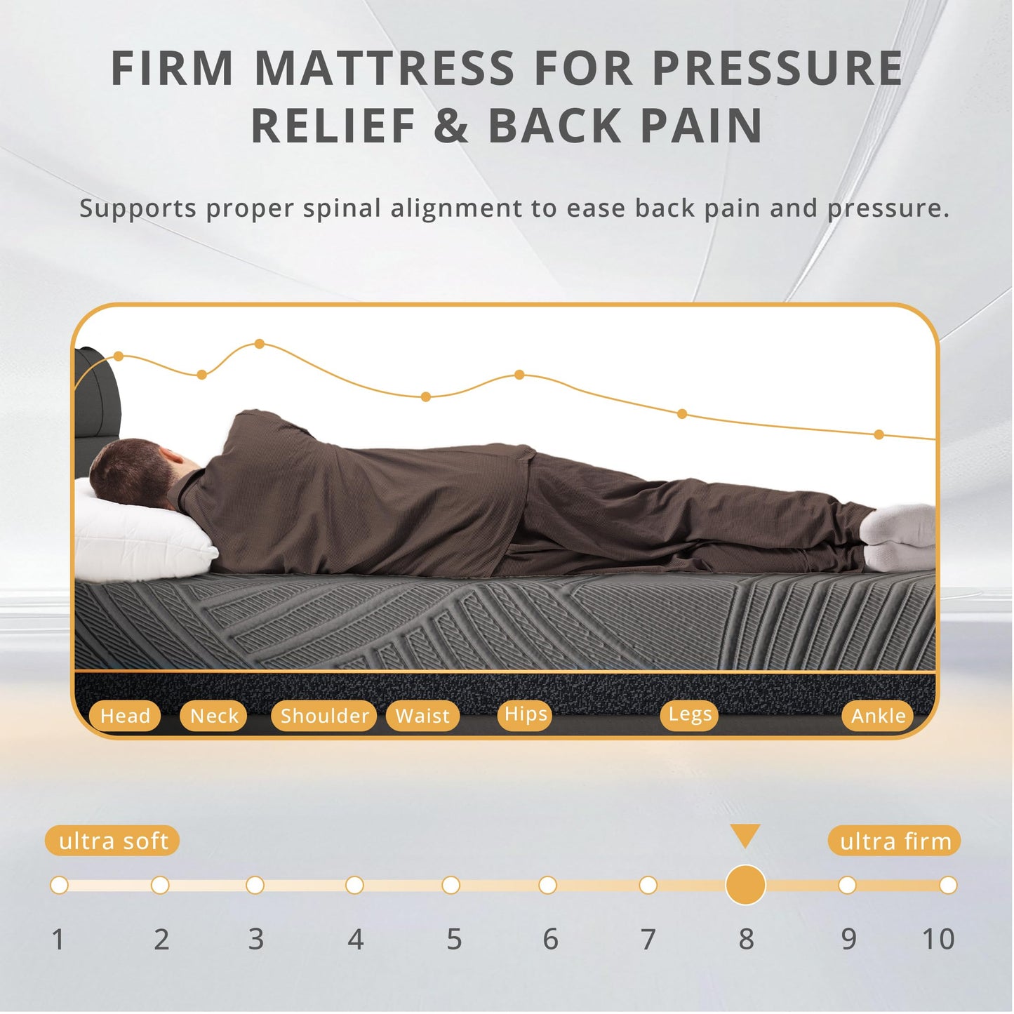 Dyonery 14 Inch Firm Queen Mattress in a Box, Copper Memory Foam Mattress with Cooling Cover, Relieving Pressure & Back Pain, Fiberglass-Free, CertiPUR-US Certified, Foam Made in USA, 60"x80"x14"