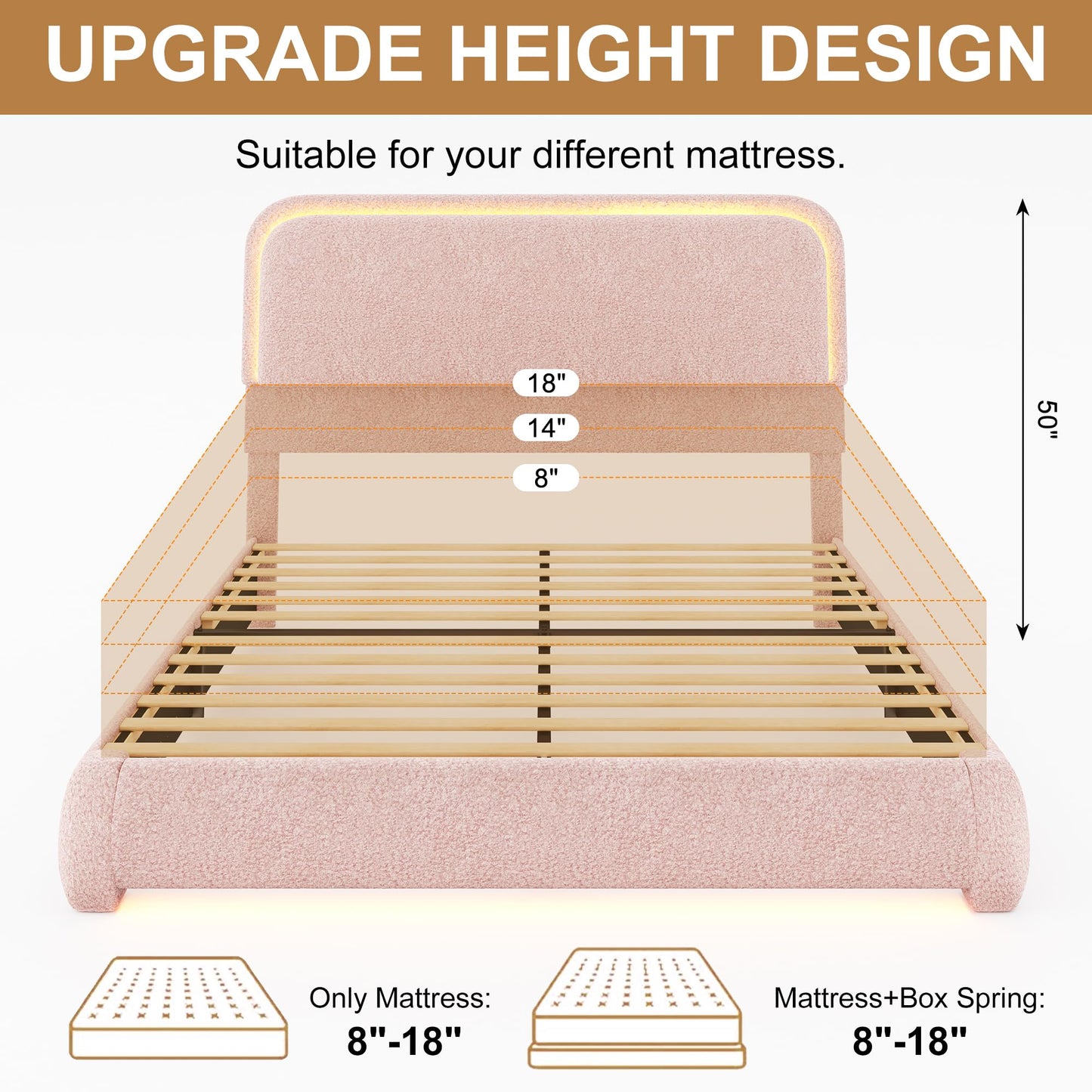 Queen Bed Frame, Soft Teddy Fleece Upholstered Platform Bedframe with Thickened Rounded Corners Headboard Footboard, Modern Curved Shaped Cloud Bed Frame with LED Lights, No Box Spring Needed, Pink