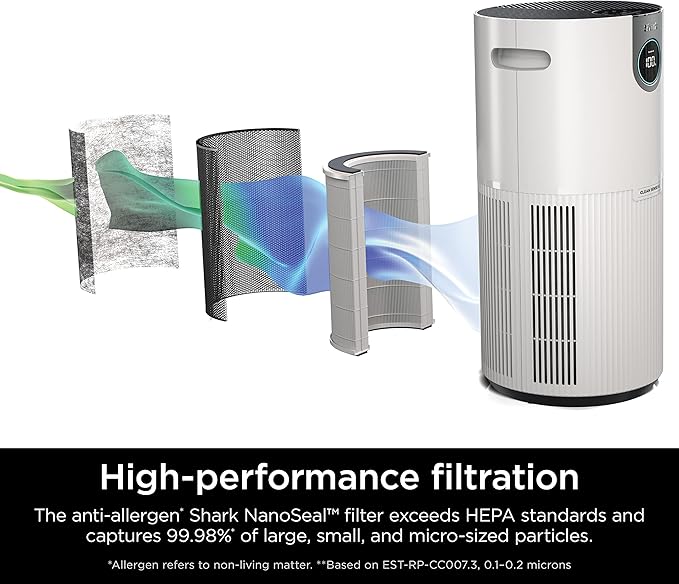 Shark Air Purifier for Home Large Room, Clean Sense Technology, HEPA Air Filter, 1000 Sq Ft, Kitchen, Filters Smoke, Captures 99.98% of Particles, Pet Dander, Pollutants, Dust, Allergens, HP201