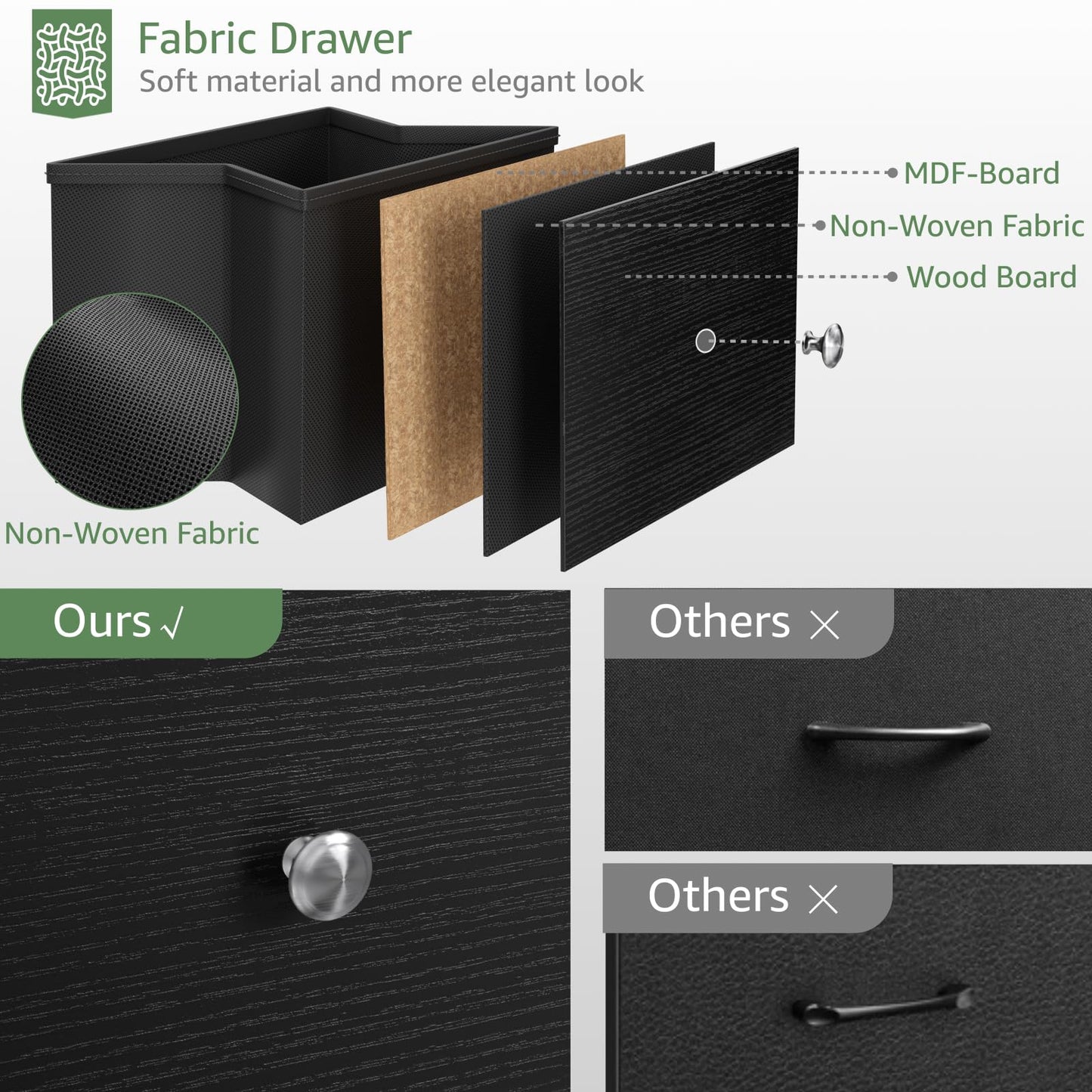 BOLUO Black Nightstands Set of 2, 2 Drawer Dresser for Bedroom Night Stand Small Nightstands End Table with Fabric Drawers Modern