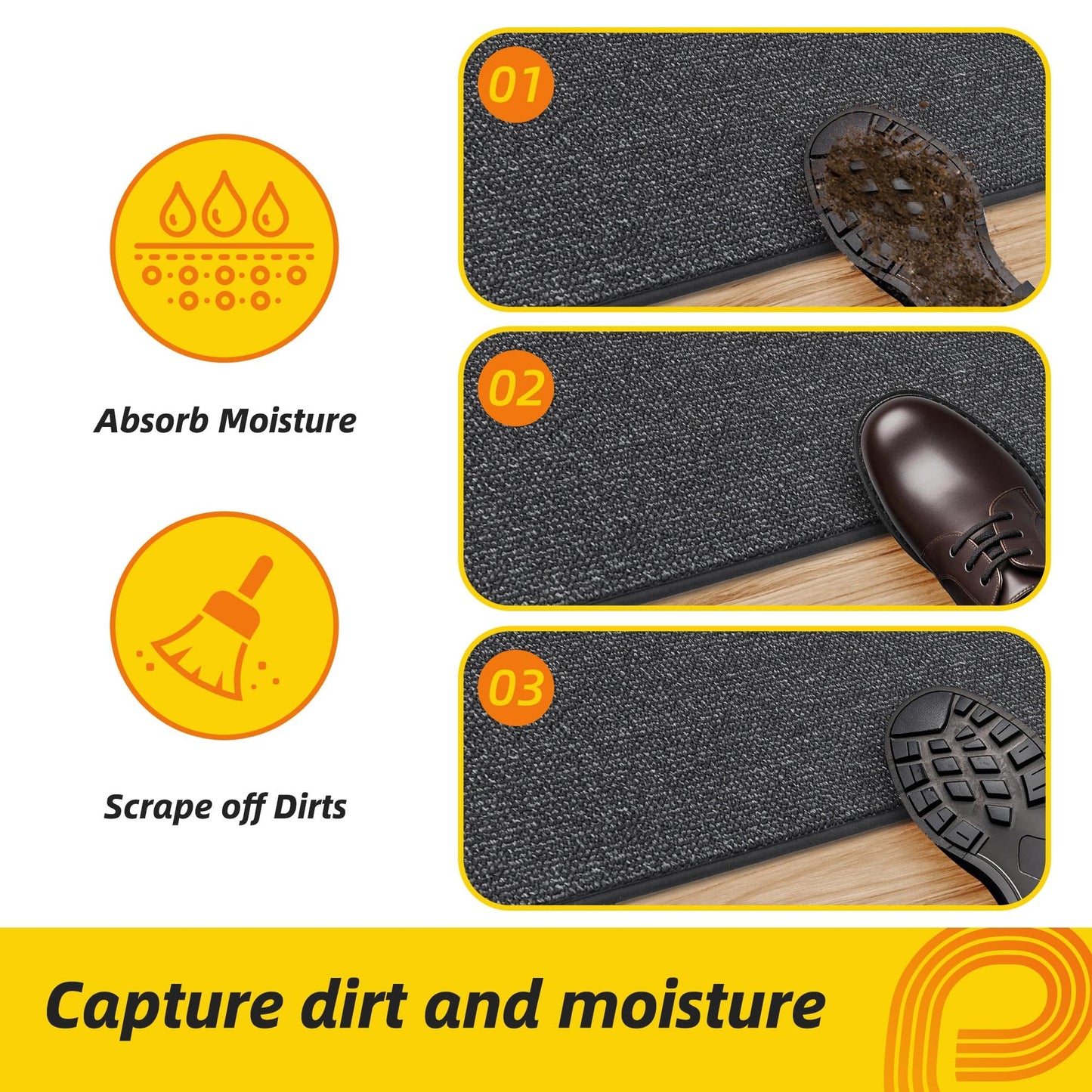 JSEI Dirt Trapper Door Mat 24"x36" Non-Slip Washable Entrance Mat, Dog Doormats, Absorbent & Fade-Resistant Floor Mats, Low Profile Welcome Mats for Entryway, Front Door, and Inside Entrance,Dark Grey